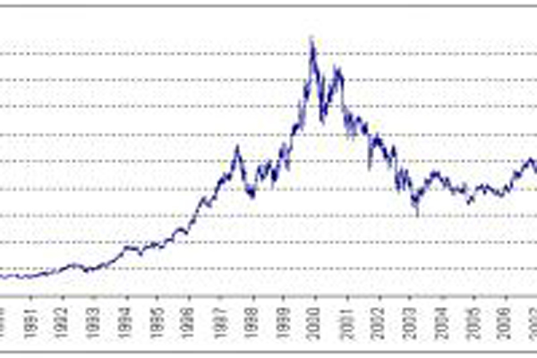 First verdict of 1996 share share price manipulation