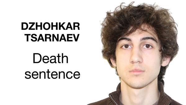 sarnaev got death sentence in US court