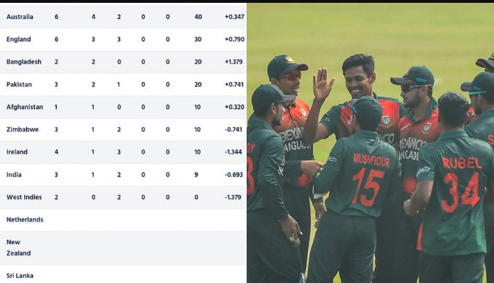 এবার বিচারের কাঠগড়ায় ক্যাপ্টেন তামিম ইকবাল