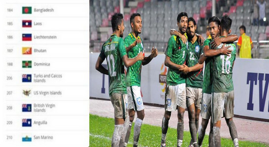 নতুন করে ফিফা র্যাংকিং প্রকাশ ২১০ দেশের মধ্যে দেখেনিন বাংলাদেশের অবস্থান