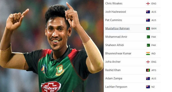আইসিসি ওয়ানডে র্যাঙ্কিংয়ে চমক দেখালেন মুস্তাফিজ