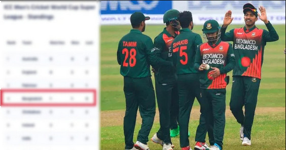 শ্রীলঙ্কা ও ওয়েস্ট উইন্ডিজের ওপোরে বাংলাদেশের অবস্থান