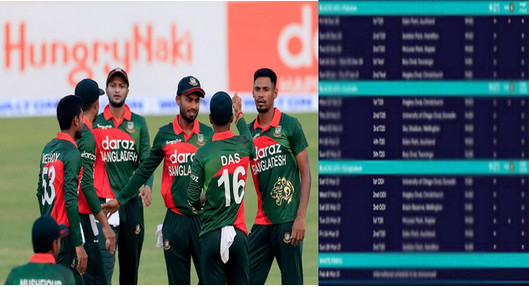 টি-২০ বিশ্বকাপের আগে, বাংলাদেশের ১৯ টি ম্যাচের সময়সূচি প্রকাশ
