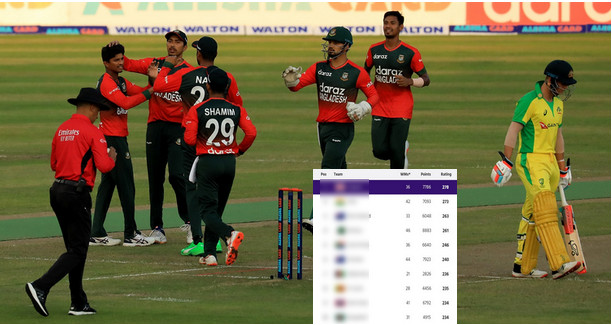 আইসিসি টি-২০ র্র্যাংকিং: অস্ট্রেলিয়াকে ৪-১ এ সিরিজ হারিয়ে সবকিছু উল্টে পাল্টে দিয়েছে বাংলাদেশ, দেখেনিন সর্বশেষ অবস্থান