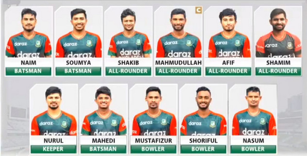 নিউজিল্যান্ডের বিপক্ষে ৩য় ওয়ানডে ম্যাচে কপাল পুড়ছে যার