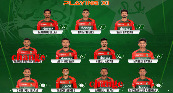 দুই পরিবর্তন নিয়ে পাকিস্তানের বিপক্ষে দ্বিতীয় ম্যাচের জন্য শক্তিশালী দল ঘোষণা করলো বাংলাদেশ