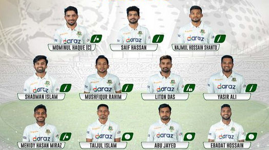 প্রস্তুতি ম্যাচে মাঠে নামছে বাংলাদেশ, দেখেনিন একাদশ