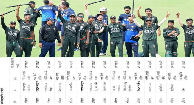 এশিয়া কাপের সূচি প্রকাশ, দেখেনিন বাংলাদেশের প্রতিপক্ষ কারা
