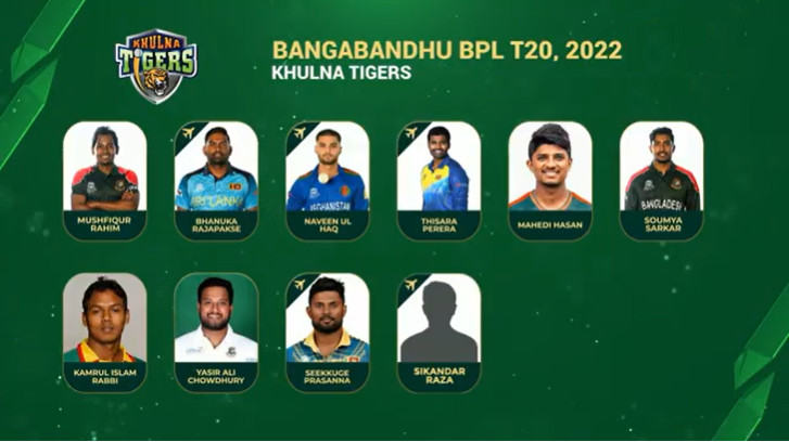 ৫ম ও ৬ষ্ট রাউন্ড শেষ: আকাশ ছোয়া মুল্যে দল পেলেন ১২ বিদেশী ক্রিকেটার