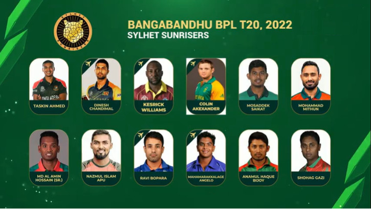 আকাশ ছোয়া মুল্যে দল পেলেন, সাব্বির, সোহাগ গাজী, দেখেনিন ড্রাপটের সর্বশেষ অবস্থা