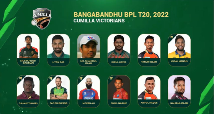 শেষ পর্যায়ে নিলাম দেখেনিন এখন দল গুলোর ক্রিকেটারদের নামসহ তালিকা