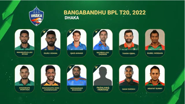 সবচেয়ে শক্তিশালী দল গড়লো ঢাকা, দেখেনিন চুড়ান্ত স্কোয়াড