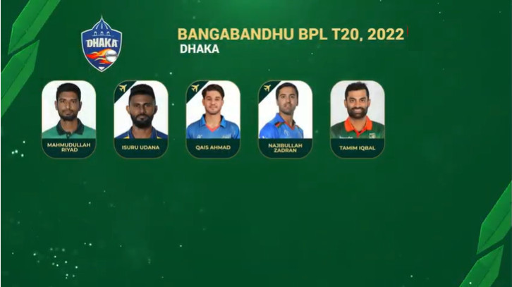 ২য় রাউন্ড শেষে দল পেলেন, শহিদুল, রুবেল, আফিফ, মিঠুন, নাজমুল হোসেন শান্ত, সৌম্য
