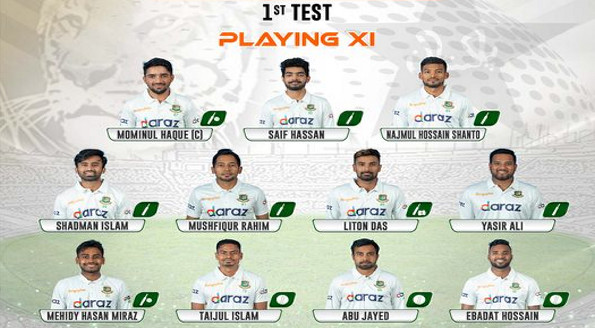 নিউজিল্যান্ডের বিপক্ষে ১ম ম্যাচে যে একাদশ মাঠে নামছে বাংলাদেশ, দেখেনিন