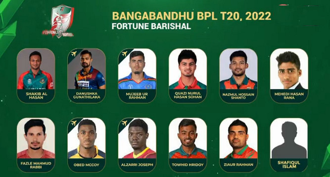 চট্টগ্রামের বিপক্ষে মাঠে নামার আগে শক্তিশালী একাদশ ঘোষণা করলো বরিশাল