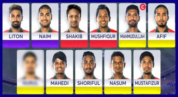 শেষ মুহূর্তে আফগানিস্তানের বিপক্ষে ২য় টি-২০ ম্যাচের জন্য শক্তিশালী একাদশ ঘোষণা করলো বাংলাদেশ