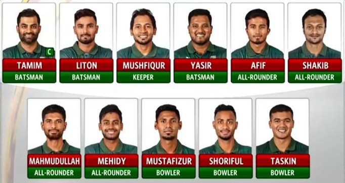 চমক দিয়ে দক্ষিণ আফ্রিকার বিপক্ষে ১ম ওয়ানডের জন্য শক্তিশালী একাদশ ঘোষণা করলো বাংলাদেশ