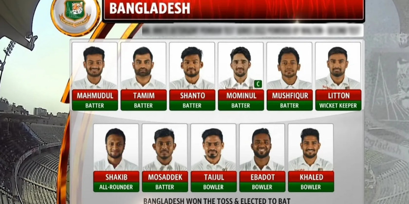 একাদশে দুই পরিবর্তন নিয়ে আজ ওয়েস্ট ইন্ডিজের বিপক্ষে মাঠে নামছে বাংলাদেশ, দেখেনিন একাদশ