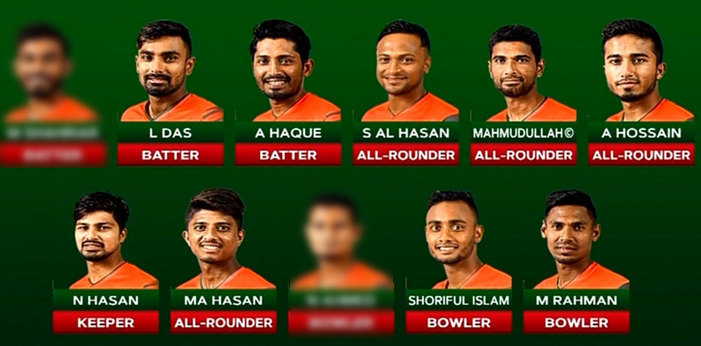 এক পরিবর্তন নিয়ে ওয়েস্ট ইন্ডিজের বিপক্ষে বাংলাদেশের শক্তিশালী একাদশ ঘোষণা