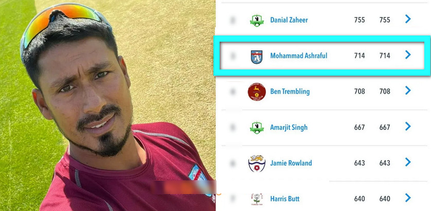 কাউন্টি ক্রিকেট লিগে ১৪ ইনিংস খেলেই ইতিহাস গড়লেন মোহাম্মদ আশরাফুল