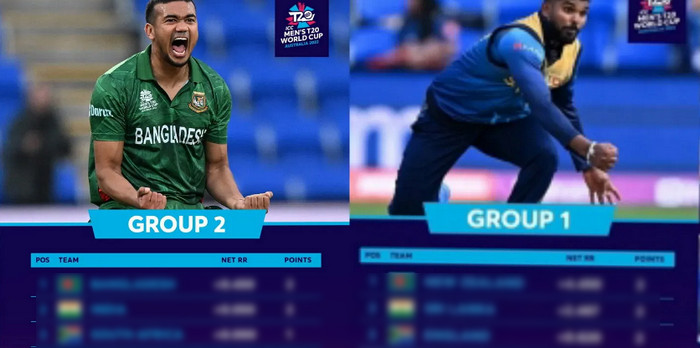 ভারত, শ্রীলঙ্কা, বাংলাদেশ ও নিউজিল্যান্ডকে নিয়ে বড় ভুল করে বসলো আইসিসি