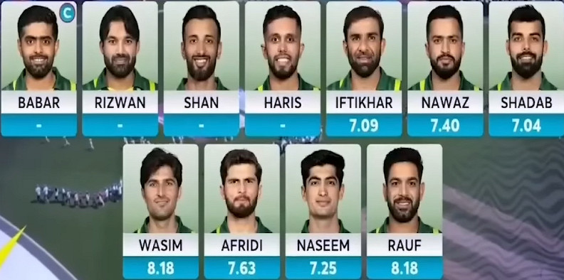 ফাইনালে ওঠার লড়াইয়ে নিউজিল্যান্ডের বিপক্ষে শক্তিশালী একাদশ ঘোষণা করলো পাকিস্তান