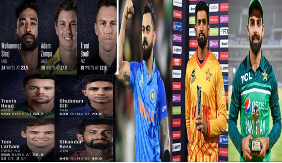চমক দিয়ে বর্ষসেরা ওয়ানডে একাদশ প্রকাশ, একাদশে এক বাংলাদেশী ও তিন ভারতীয়