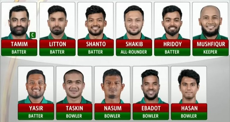ব্রেকিং নিউজ: আয়ারল্যান্ডের বিপক্ষে তৃতীয় ওয়ানডে ম্যাচের জন্য দল ঘোষণা করলো বিসিবি