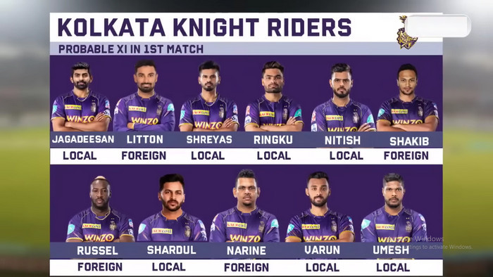 কলকাতার সম্ভাব্য সেরা একাদশ ঘোষণা, দেখেনিন সাকিব ও লিটনের অবস্থান