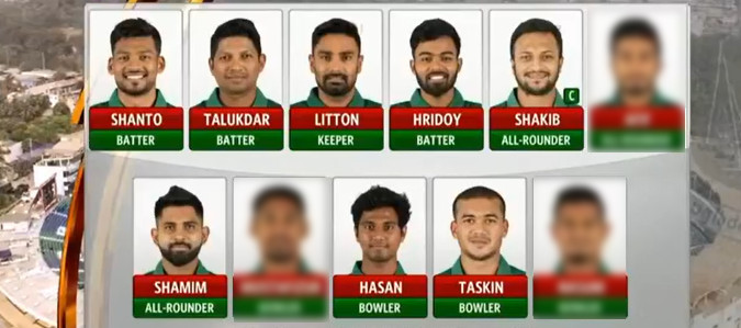 দুই পরিবর্তন নিয়ে আয়ারল্যান্ডের বিপক্ষে ৩য় টি-২০ ম্যাচের জন্য শক্তিশালী একাদশ ঘোষণা করলো বাংলাদেশ