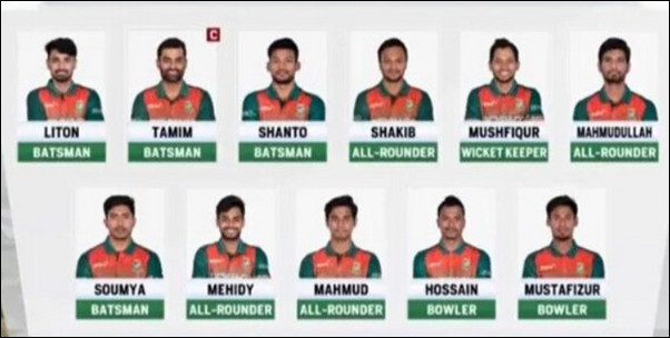 আয়ারল্যান্ডের বিপক্ষে তৃতীয় ওয়ানডেতে যেমন হতে পারে বাংলাদেশের একাদশ