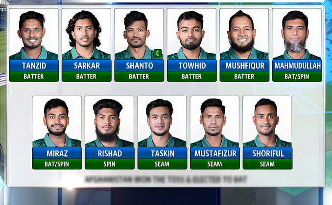 এক পরিবর্তন নিয়ে আফগানিস্তানের বিপক্ষে দ্বিতীয় ওয়ানডে ম্যাচের জন্য শক্তিশালী একাদশ ঘোষণা করলো বাংলাদেশ