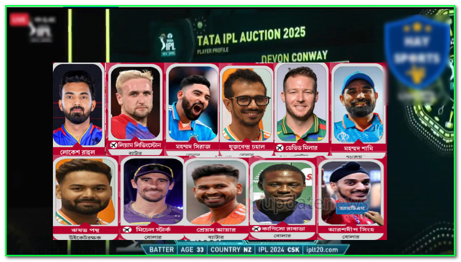 IPL নিলাম: প্রথম পর্বের নিলাম শেষে দল পাওয়া ১২ ক্রিকেটারের তালিকা প্রকাশ, দেখেনিন কে কোন দলে
