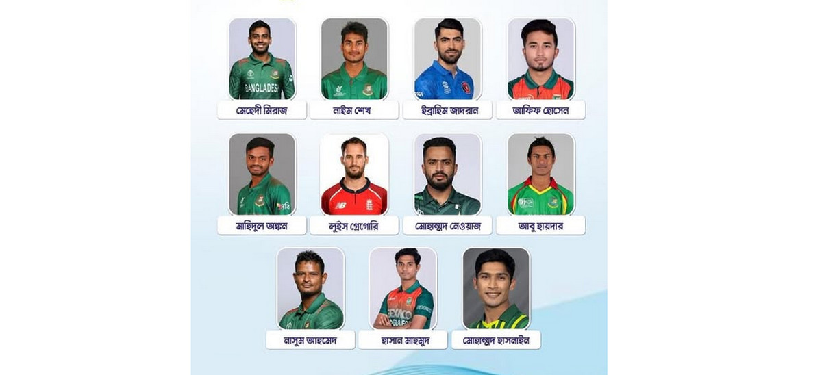 আজ কোয়ালিফায়ার ম্যাচের জন্য খুলনা টাইগার্সের একাদশ