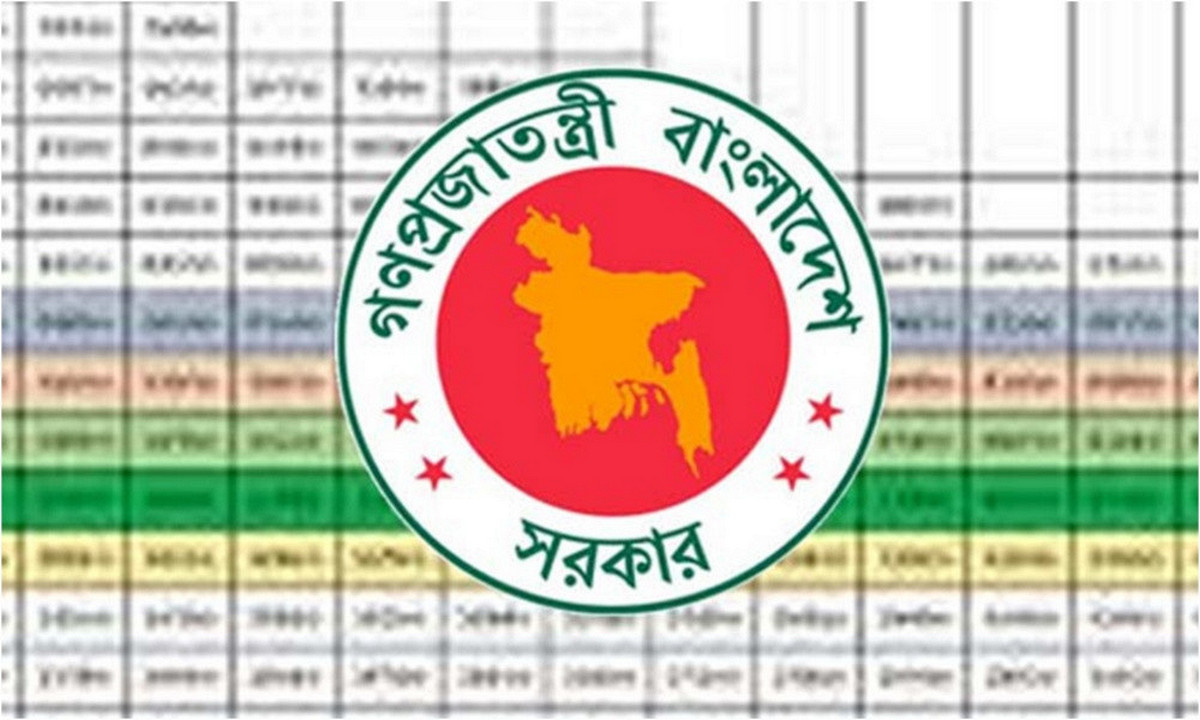 নবম পে স্কেল: সরকারি কর্মচারীদের জন্য সুখবর?