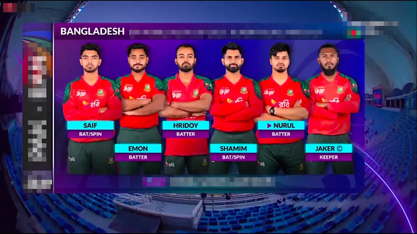 ওয়েস্ট ইন্ডিজের বিপক্ষে টি-টোয়েন্টি সিরিজের জন্য বাংলাদেশের দল ঘোষণা