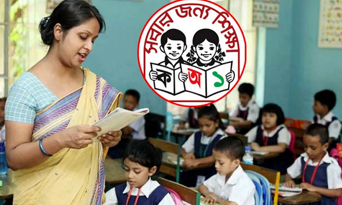 প্রাথমিক শিক্ষক নিয়োগ: ৬ বিভাগে ১০,২১৯ পদে বিজ্ঞপ্তি, নারীদের আবেদনে নতুন নিয়ম