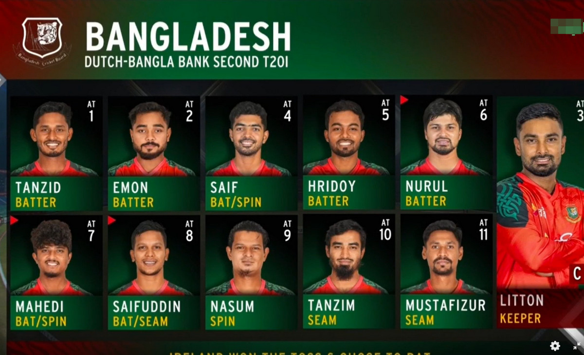 ireland vs bangladesh: বোলিংয়ে বাংলাদেশ খেলাটি সরাসরি দেখুন Live