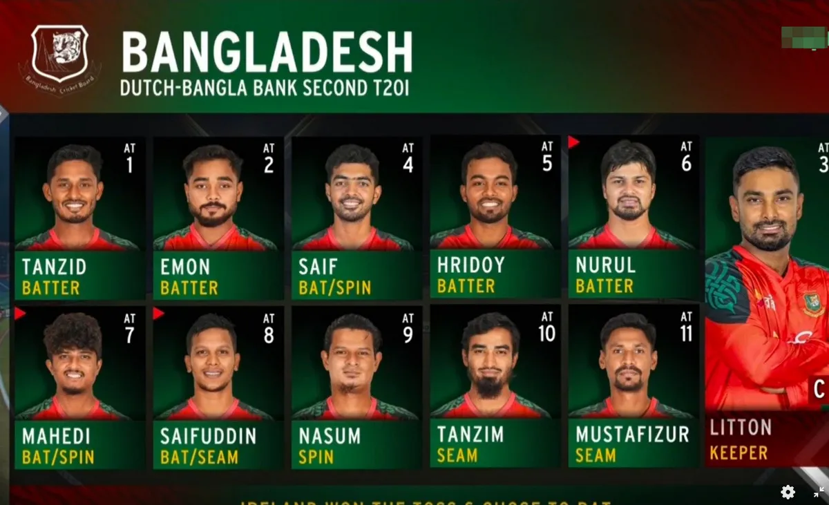 ireland vs bangladesh: বোলিংয়ে বাংলাদেশ খেলাটি সরাসরি দেখুন Live