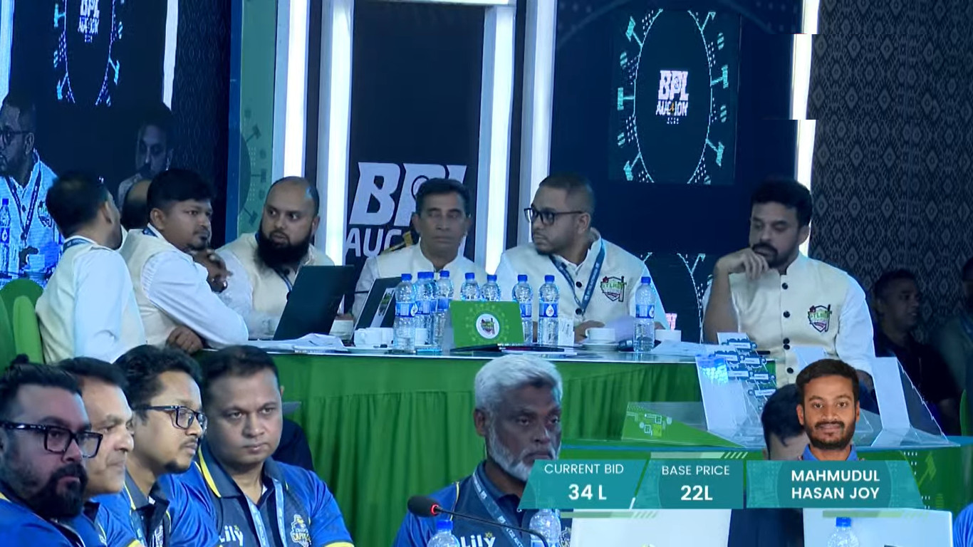 বিপিএল ২০২৬ নিলাম: যত টাকাই দল পেলেন নাঈম, লিটন হৃদয়, শামীম ও সাইফউদ্দিন