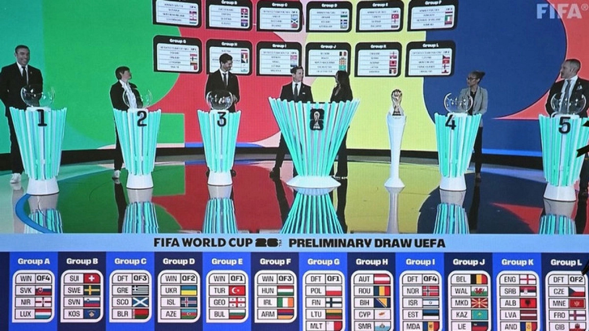 ফিফা বিশ্বকাপ ২০২৬ ড্র: সময়সূচি, কোন পটে কোন দল ও লাইভ দেখার উপায়