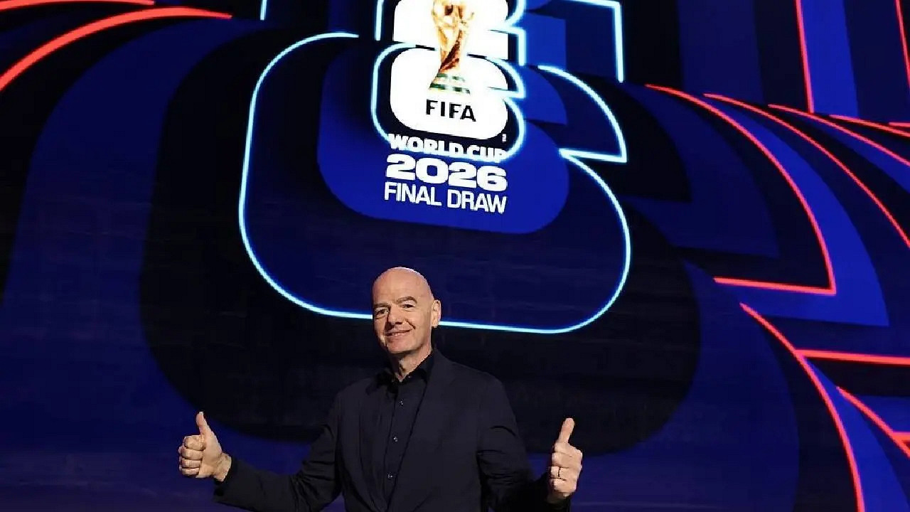 FIFA World Cup 2026 Draw Live : সরাসরি দেখুন Live
