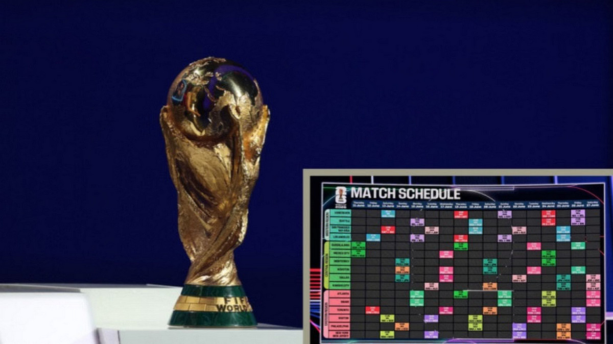 ২০২৬ ফুটবল বিশ্বকাপের সময়সূচি