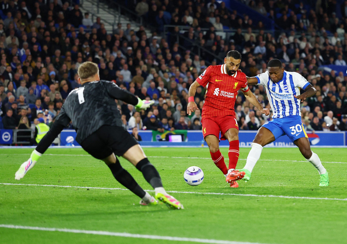 Liverpool vs Brighton : প্রেডিকশন, টিম নিউজ, লাইনআপ ও সময়সূচি