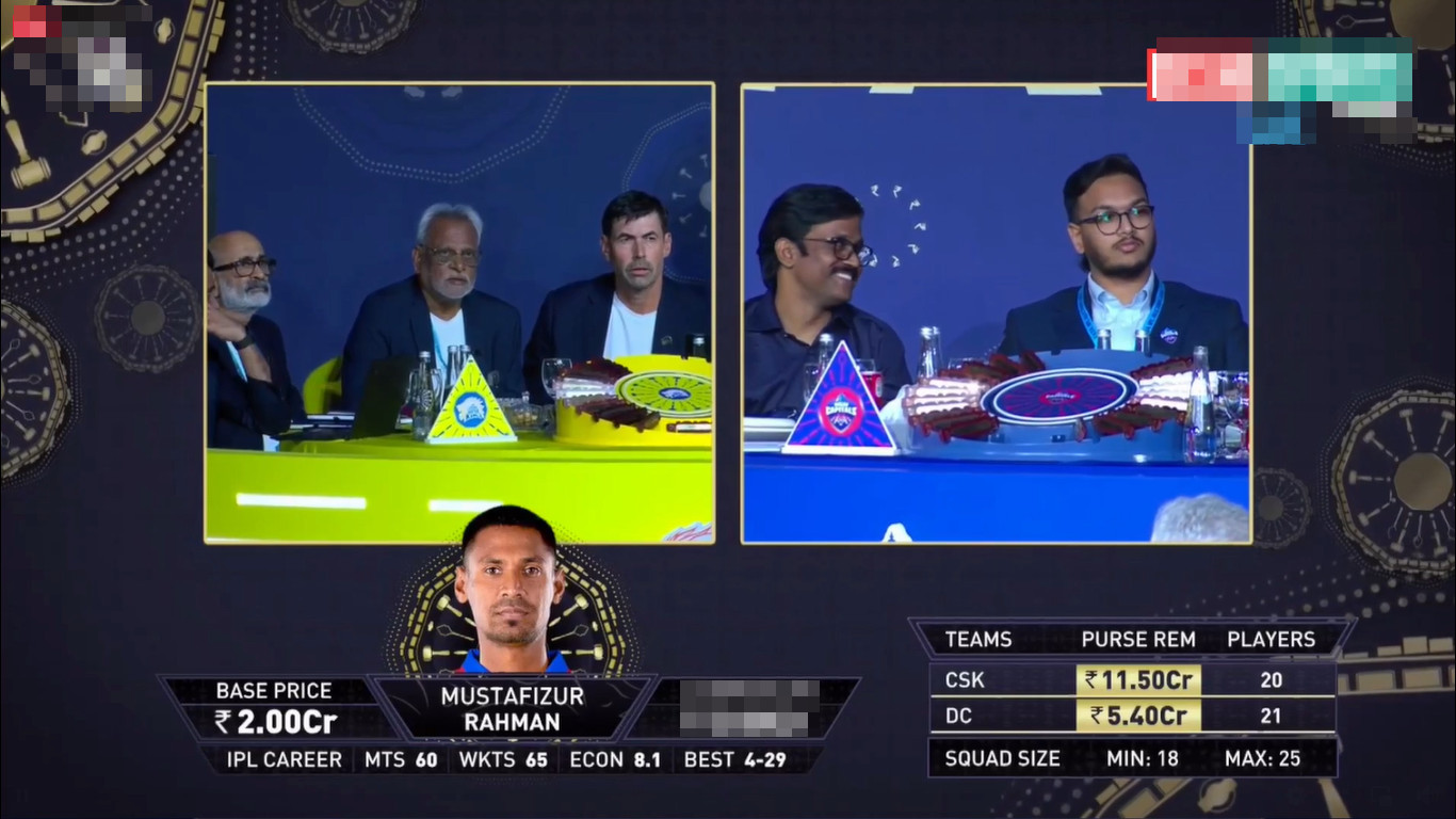 আইপিএল নিলাম ২০২৬:: সর্বোচ্চ দামে দল পেলেন মুস্তাফিজ