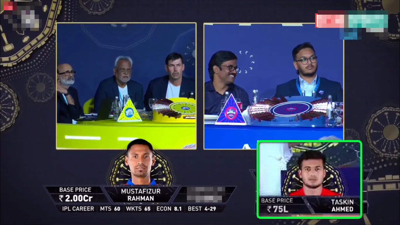 আইপিএল নিলাম শেষ, বাংলাদেশ থেকে দল পেলেন যারা