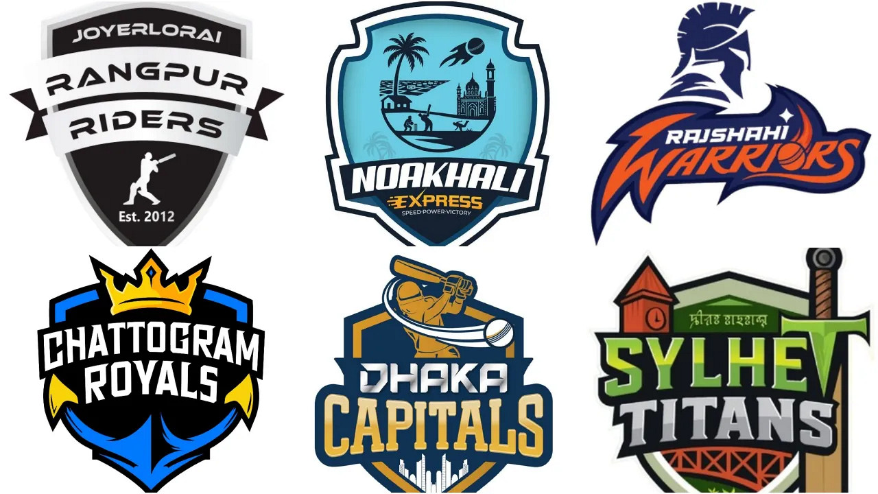 BPL 2026: বিপিএল শুরুর আগে এক নজরে জেনে নিন ৬ দলের পূর্ণাঙ্গ স্কোয়াড