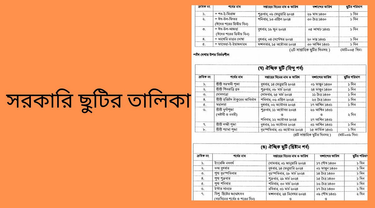 ২০২৬ সালের স্কুলের ছুটির তালিকা প্রকাশ: মোট ৬৪ দিনের পূর্ণাঙ্গ ক্যালেন্ডার