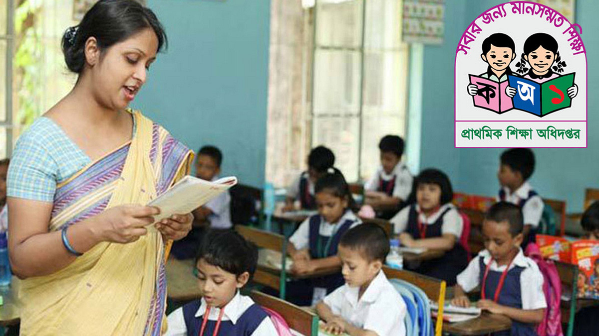 প্রাথমিক শিক্ষক নিয়োগের ফল: আজই প্রকাশ! যেভাবে দেখবেন