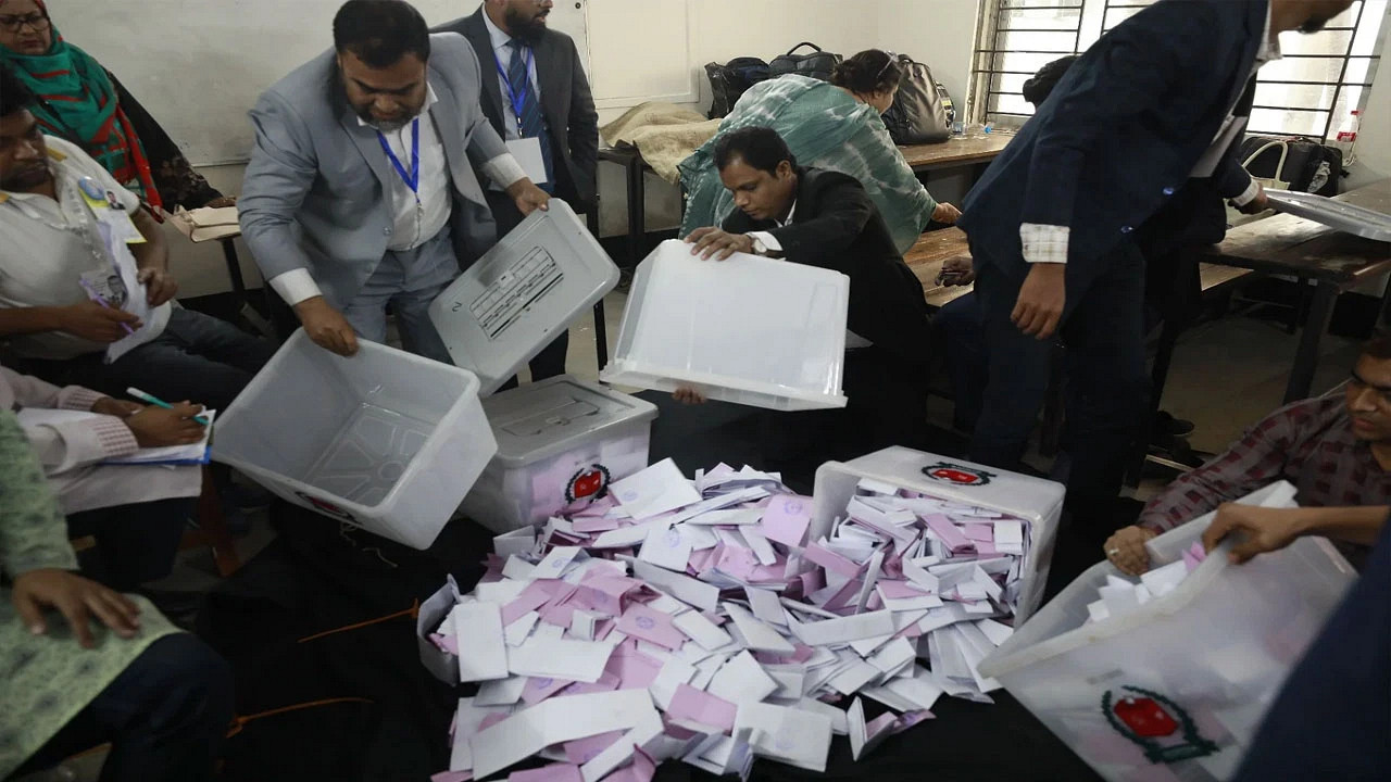 ভোটের ফলাফল: ৮৭৪টি কেন্দ্রের ফলাফল প্রকাশ